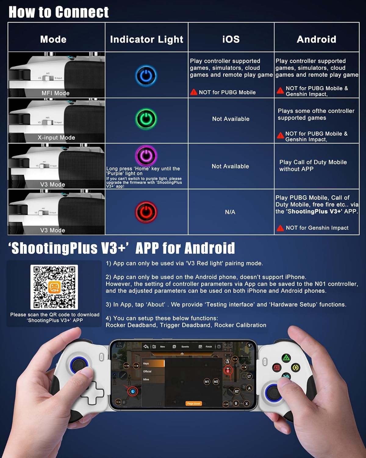 N01 Pengontrol Game Teleskopik - Board Game Android ulasan dan harga